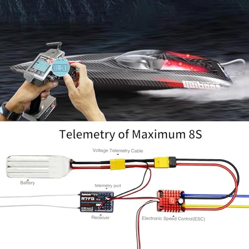 DTXMX R7FG 7CH RC Gyro Receiver for Radiolink RC6GS V3/ RC4GS V3/ RC8X | 7 Channels 2.4GHz | Voltage Telemetry