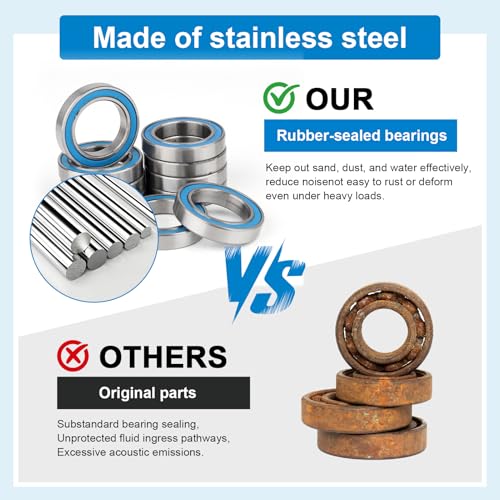 Steel RC Ball Bearings Double Rubber Sealed Deep Groove Miniature Bearings, Set of 10 (15x21x4mm 6702-2RS) - size: 15x21x4mm 6702-2RS