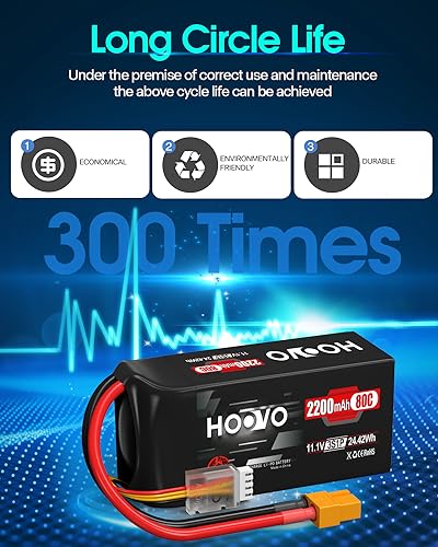 HOOVO 3S Lipo Battery, 2200mAh 80C 11.1V Shorty Lipo Battery Pack XT60 Plug | 2 Pack, Softcase, compatible with Drone RC Airplane Helicopter Quadcopter FPV RC Car - style: 3S 2200mAh 80C-XT60