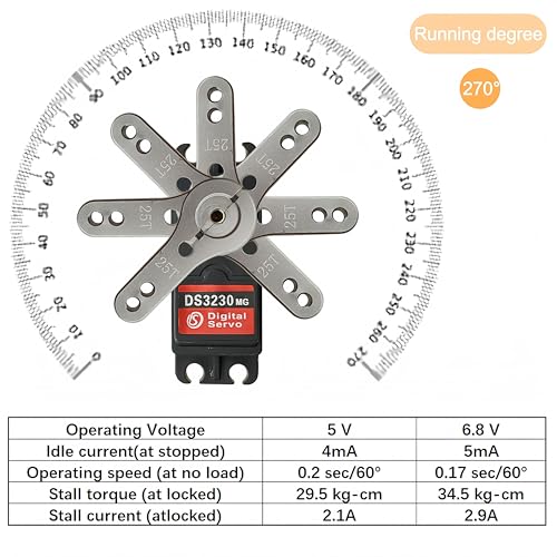 DS3230 30KG 270 Degree Digital Servo Full Metal Gear Waterproof with 25T Servo Arm for Baja 1/8 1/10 1/12 RC Car Mechanical Arm Fittings - style: 30kg（270°）