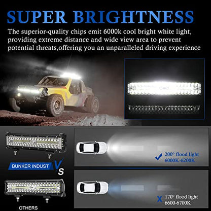 BUNKER INDUST Side Shooter LED Light Pods Wiring Harness Kit, 1 Pcs 12" Spot Flood LED Light Bar 90W Work Light Waterproof Cube Lights Off-Road Driving Bumper Light for ATV UTV Truck Boat Tractor - size: 12 Inch