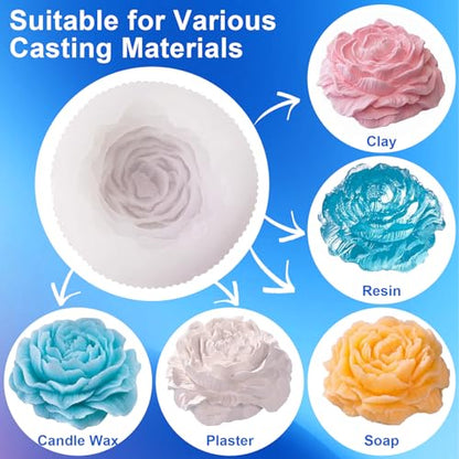 Silicone Mold Making Kit, 32oz 10A Elastic Liquid Silicone for Casting Resin molds and Candle & Soap Mold,Fast Cure Translucent Platinum Silicone Rubber - size: 32 OZ