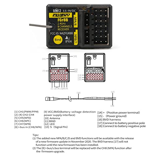 HTLNUZD Flysky FGR8B 2.4GHz 8CH Remote Control Receiver, Output AFHDS 3 PWM/PPM/i-Bus RF Modules Compatible FS PL18 / Noble NB4 Pro / NB4 Lite/ FRM302 Transmitters for Rc Car Boat