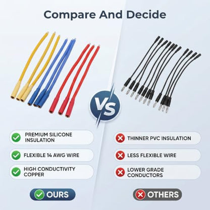 Drfeify ESC Extension Cable, 14AWG 4.0mm Banana Female Connector with 9Pcs Silicone Wire Set, for RC Brushless Motor