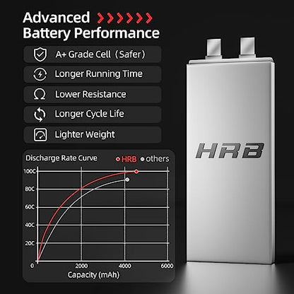 HRB 2PCS 6S Lipo Battery EC5 4500mAh 100C 22.2V RC Lipo Battery Compatible with RC Car RC Airplane RC Truck RC Boat
