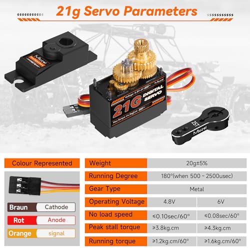 Micro Servo Motor 21G Metal Gear Steering for 1/16 1/14 RC Car 2Pcs | 4.3kg·cm Torque, 0.08sec/60°Speed. Mini Small Digital, 25T Horn, for Airplane Helicopter Plane Robot Boat Fixed-Wing.