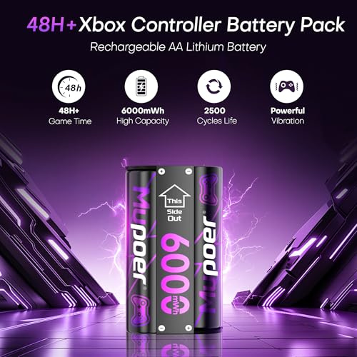 Rechargeable AA Batteries Lithium 8x3000mWh,Xbox Controller Battery Pack 4x6000mWh,1.5V Rechargeable Double A Battery,Long Lasting Lithium Battery with Box for Xbox Series One X/S,Elite,Blink Camera - size: 3000mWh 8AA Design for XBox
