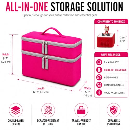Carrying Case for Toniebox Gen 1 & 2, Holds 25+ Figures & Accessories | 2-layer top tray+deep bottom fit audio box, charging station & headphones; water-resistant with shock-absorbing EPE foam - color: Rosy Pink