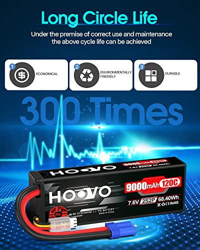 HOOVO 2S Lipo Battery 7.6V 9000mAh 120C RC Battery Hard Case EC5 Plug 2Pack | High Voltage Battery, compatible for RC Cars Boats Trucks Buggies Drones RC Vehicles - style: 2S 9000mAh
