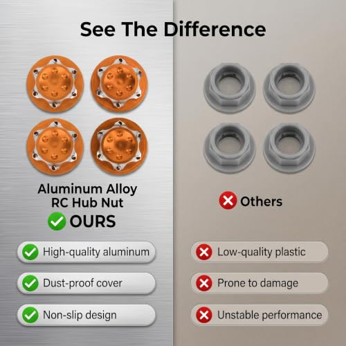 Tbest RC Hub Nut, 17mm 4Pcs Aluminium Alloy Hub Nut Wheel Accessory for 1/8 RC Car Model(Orange) Car Model Accessory Replacement Parts