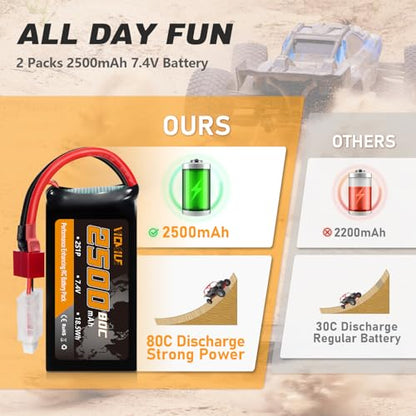 2S Lipo Battery 2500mAh 7.4V 80C High Discharge Rate Shorty Pack RC Batteries with Dean-Style T Plug Fit for RC Airplane FPV Quadcopter Helicopter Drone Racing RC Hobby Model with 1TO2 Charger - style: Dean-Style T