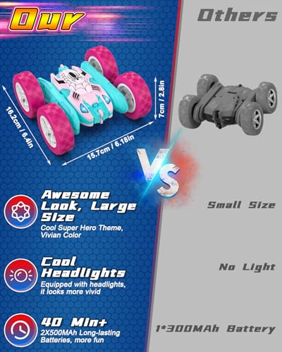 Pink Spider Remote Control Car for Girls, Kids Race RC Cars for Girl, Princess Toys for Age 6 7 8 9 10 Christmas Birthday Gifts - color: Pink