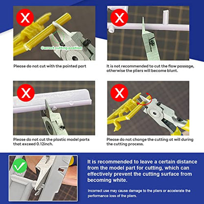 stedi 4.7-inch Model Nipper, with Ultra-thin Single-edge and Blade Case Plastic Model Tools for Gundam Repairing Plastic Model and Fixing，Blue | Sprue Cutter for Gundam Repairing Plastic Model and Fixing, Blue - style: Single-edged (Blue_for Beginners)
