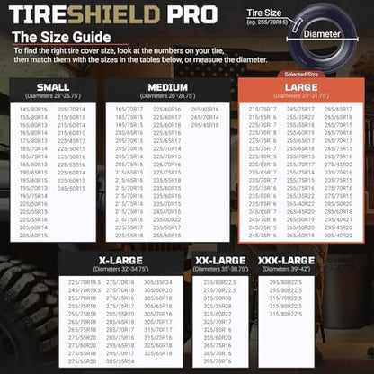 TIRESHIELD PRO Trailer Tire Covers (Set of 2) - Heavy Duty All-Weather UV-Resistant Protective Wheel Covers w/StormLock-System - Year-Round Protection for Your Trailer Tires w/ 29-31.75" Diameter - size: Large - Fits Tire Diameters 29-31.75", style: TIRES