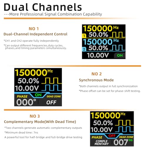 Dual-Channel Pulse Signal Generator with Adjustable servo Motor Drive | Square wave frequency duty cycle phase dead zone is adjustable,Dual-channel mode