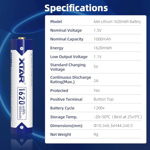 XTAR aa AAA Batteries 4pcs 1.5V Battery 4150mWh AA with 4pcs 1620mWh AAA Combo LC8 Battery Charger (LC8+4 * 4150mWh AA+4 * 1620mWh AAA)
