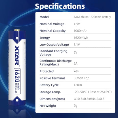 XTAR aa AAA Batteries 4pcs 1.5V Battery 4150mWh AA with 4pcs 1620mWh AAA Combo LC8 Battery Charger (LC8+4 * 4150mWh AA+4 * 1620mWh AAA)
