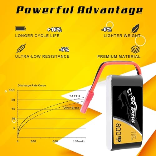TATTU 3.7V 800mAh 25C 1S LiPo Battery Pack with JST Plug for F181 MJX X400 X400W X800 Holy Stone X200 X300C X500 Sky Viper S670 V950str V950hd HS110 HS200 Syma X56W HS200W RC Quadcopter(6 Pcs)