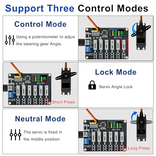 Treedix RC Digital Servo Tester, LCD Real-time Display, 6 Channels Servo Controller Board, DC5-8.4V RC Servo Tester with Over-Current Protection for RC Car Airplane Robots Mechanical Claws Tester Tool