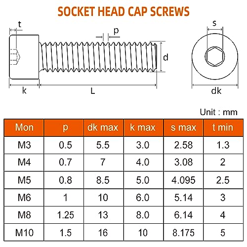M8-1.25 x 40mm Socket Head Cap Screws Bolts, Allen Socket Drive, Stainless Steel 18-8 (304), Full Thread, Bright Finish, Machine Thread, 20 PCS - size: M8 x 40mm