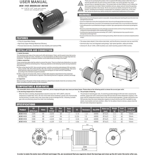 5580KV Brushless Motor for Kyosho Mini-Z 1/24 1/28 RC Car