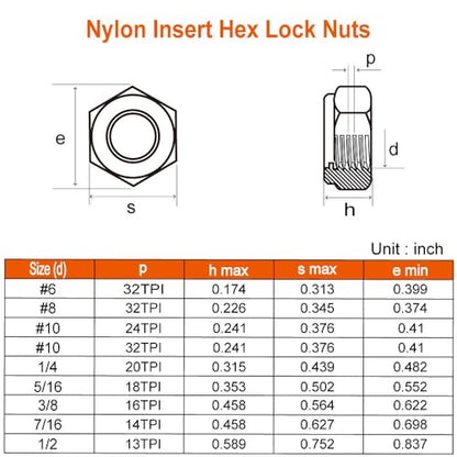 1/2-13 Nylon Insert Hex Lock Nuts Locknuts, 304 Stainless Steel 18-8, Black Oxide (304), 10 PCS - color: Black, size: 1/2-13