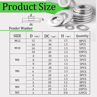 620pcs Fender Washers for Screws and Bolts,Fender Washer Assortment Kit 304 Stainless Steel 24 Different Sizes-M2 M2.5 M3 M4 M5 M6 M8 M10 M12 for Home and Industrial Usage - size: 620pcs