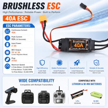 RC Plane Motor Kit, SG90 Servo 2212 KV2200 Brushless Motor 6035 Propeller RC Remote Control Aircraft 40A XT60T Fixed Wing Plane for RC Plane Helicopter