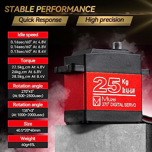 25KG Servo Motor High Torque Metal Gear for 1/10 1/8 RC Car 2 Pack | 27.5kg·cm Torque 0.13s/60° Speed @8.4V, Digital 270 Degree Waterproof Standard Steering with 25T Horn for RC Crawler Robot