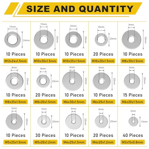 235Pcs Fender Washers, 304 Stainless Steel Flat Washers Assortment Kit, 15 Different Sizes M3 M4 M5 M6 M8 M10 M12 Metal Washers for Screws Bolts Hardware for Various Home Industrial Automotive - size: 15 Sizes 235 Pieces