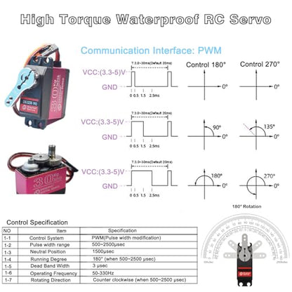 2 Pack High Torque Full Metal Gear 30KG Digital Servo Motor, DS3230MG Upgraded Waterproof Steering RC Servo for 1/8 1/10 Scale RC Car Crawler Control Angle 180°