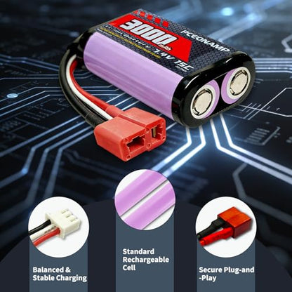 2S 7.4V 3000mAh 15C Rechargeable Li-ion Battery, T-Plug | Fits 1/12 1/16 1/18 4WD RC Car (70x38x18mm). 2 charge cables. Lightweight Li-ion, 40+ min runtime. UN38.3 & UL2054 certified.