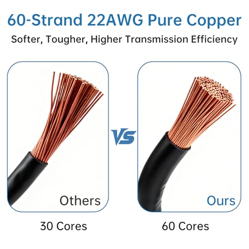 15 pcs 22AWG 3-Pin 60 Core Servo Extension Cable and 1 JR Male to 2 Female Y Harness for RC Cars Trucks Airplanes Servo Receiver Connection, 15 cm and 30 cm Servo Cable Set, 3 Styles