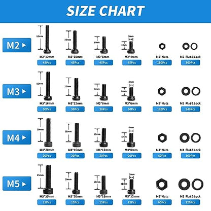 Besitu 1760pcs M2 M3 M4 M5 Metric Screw Assortment, Grade 12.9 Alloy Steel Hex Socket Head Cap Bolts and Nuts Kit, Black Zinc Plated and Anti Rust Screw Set with 4 pcs Hex Wrenches - color: Black-Hex Socket Head Cap