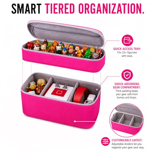 Carrying Case for Toniebox Gen 1 & 2, Holds 25+ Figures & Accessories | 2-layer top tray+deep bottom fit audio box, charging station & headphones; water-resistant with shock-absorbing EPE foam - color: Rosy Pink