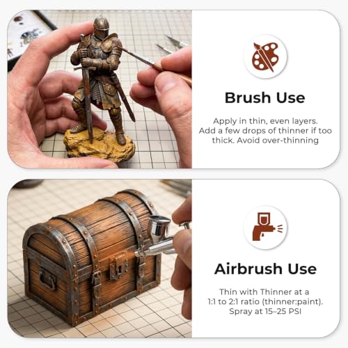 Nicpro 10 Colors Rust & Weathering Model Paint Set, 20ml | Modeling Acrylic Paints, Brush & Airbrush Compatible Miniature Paint for Model, Vehicle, Terrain & 3D Prints, with 1 Thinner - style: Rust & Weathering