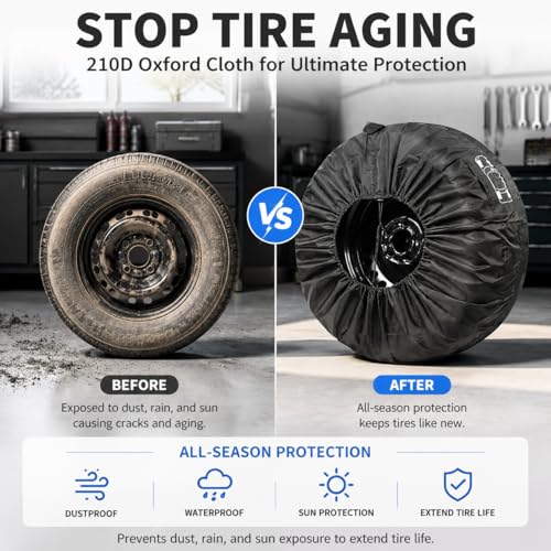 Car Tire Cover, 31" Diameter Spare Car Tire Protector Storage Bag, Dustproof Heavy Duty Spare Tire Holder for 19-23 inch Wheels, Durable Car Tire Storage, Universal for Most Cars (Black)
