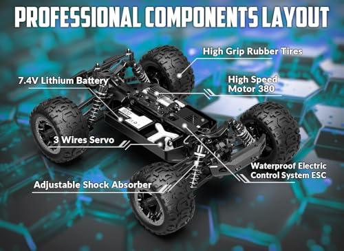 RC Truck 1:16 4x4 All Terrain RC Car 40KPH High Speed Remote Control Cars for Adults, Off-Road Monster Truck with 2.4Ghz Radio Control,2 Batteries (Blue)