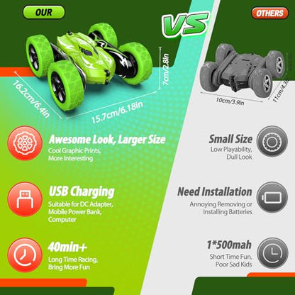 Excitobo Remote Control Car,RC Cars for 4 5 6 7 8 9 10 11 12 Year Old Boy Double Sided 360°Flip 4WD Rechargeable Drift RC Race Car Boys Toys Birthday Gifts Easter Basket Stuffers for Kids Age 4-12 - color: Green