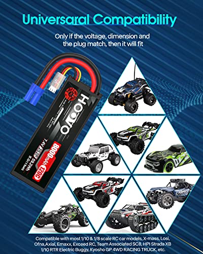 HOOVO 2S Lipo Battery 7.4V 8000mAh 120C RC Car Battery Hard Case EC5 Plug Compatible for 1/8 1/10 Scale RC Vehicles, Cars, Trucks, Buggies, Drones, Boats, RC Models 2 Pack