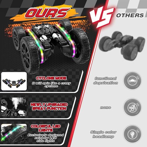 Jimdella RC Cars Toys, 2-in-1 Remote Control Car Transform 4WD with Spray & LED Lights, 2.4GHz Off-Road Stunt Truck for 360° Flips Gift for Boys Age 8-12 (Black) - color: Black