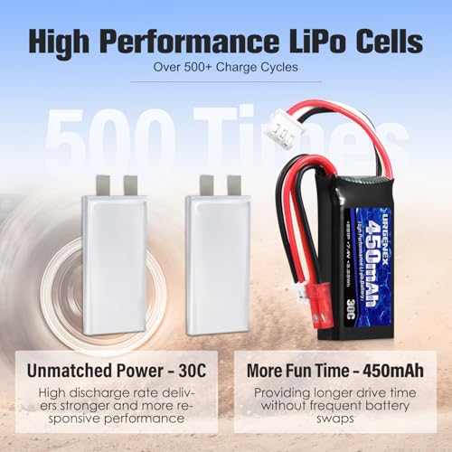 7.4V Lipo 2S 30C 450mAh Rechargeable Lipo with JST & PH2.0 Plug SCX24 with 1to2 USB Charger Fit for Most 1/10, 1/16, 1/18, 1/24 Scale RC Car Truck and RC Drone Airplane