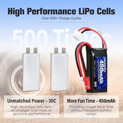 7.4V Lipo 2S 30C 450mAh Rechargeable Lipo with JST & PH2.0 Plug SCX24 with 1to2 USB Charger Fit for Most 1/10, 1/16, 1/18, 1/24 Scale RC Car Truck and RC Drone Airplane