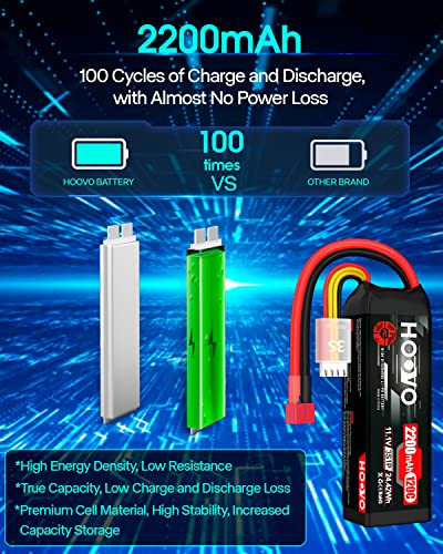 HOOVO 3S 11.1V Lipo Battery 2200mAh 120C RC Battery with T Connector for RC Truggy RC Truck RC Airplane Helicopter Drone (2 Pack)
