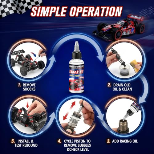 1 Bottles Racing Silicone Shock Oil 50WT 710CST | RC Car Shock Oil for Lubricating R/C Radio Controlled Cars and All Types of Vehicles, RC Shock Oil, Does Not Evaporate - style: 50wt 710cst