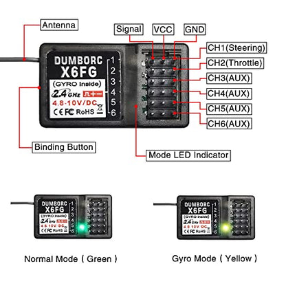 ATA HOBBY DUMBORC X4 2.4GHz 4-Channel RC Radio Transmitter and 2Pcs X6FG & 1 X6F Receiver Fail-Safe & Low Voltage Alarm Function Mixed Mode for Rc Vehicle Car Boat Tank Model Parts Remote Controller