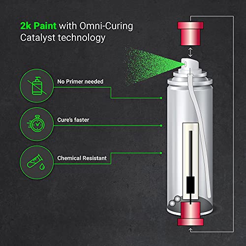 ERA Paints Green Wheel Paint With Omni-Curing Catalyst Technology - 2K Aerosol Glossy Finish With High Temp Resistance And Extreme Durability Against Color Fade And Chemicals Like Brake Fluid - color: Green 2K Spray Paint Only