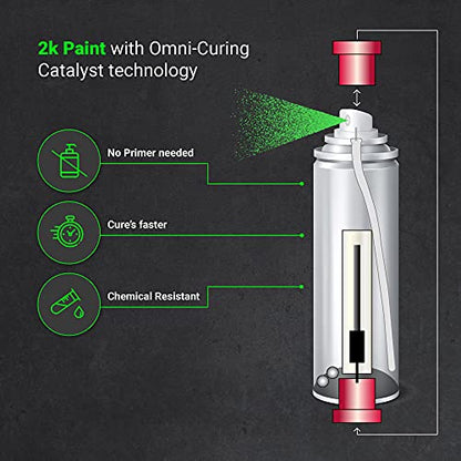 ERA Paints Green Wheel Paint With Omni-Curing Catalyst Technology - 2K Aerosol Glossy Finish With High Temp Resistance And Extreme Durability Against Color Fade And Chemicals Like Brake Fluid - color: Green 2K Spray Paint Only
