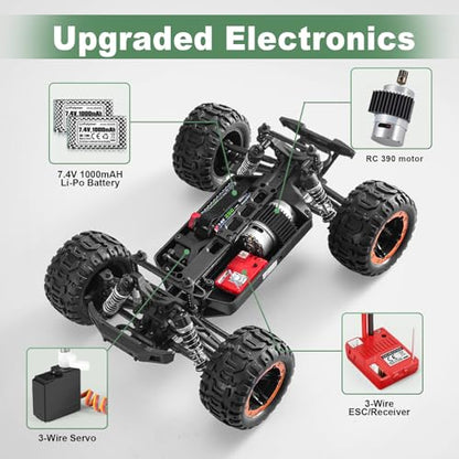HAIBOXING RC Cars 16889, 1:16 Remote Control Truck for Adults | Hobby RC Truck, 36km/h High-Speed 2.4G Remote Control Car for Boys, RC Crawler Off-Road Vehicle with 2 Batteries