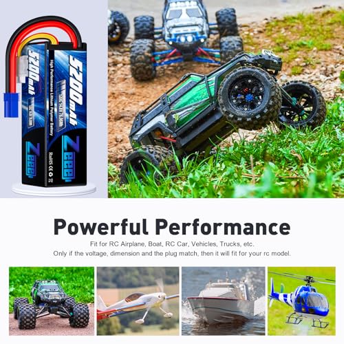 Zeee 4S 5200mAh Lipo Battery 14.8V 120C RC Battery Hard Case with EC5 Plug for RC Car 1/10 Scale Racing Truck Crawler Monster RC Car Boat(2 Pack)